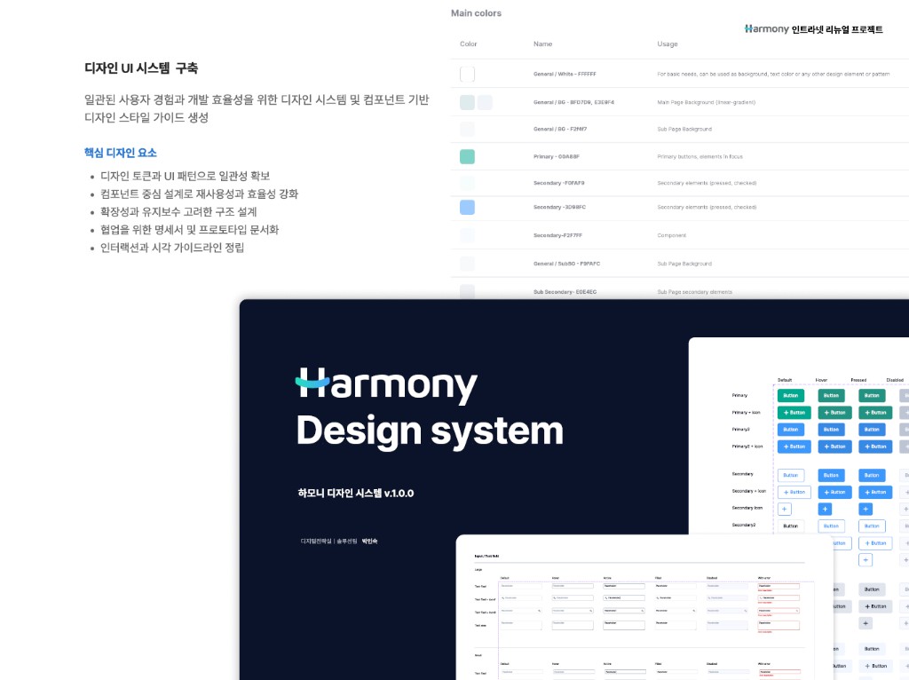 Harmony DS
