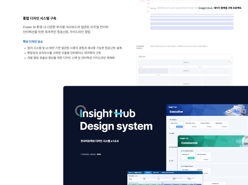 Insight Hub DS