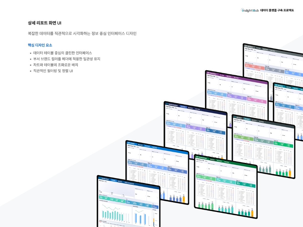 리포트 상세